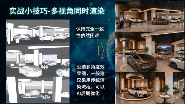 烩设计 | 李斯成/王焱/浦庆琳 | AIGC空间设计控制性生产实战课 | 第31期 | 上海 | 6月25-27日