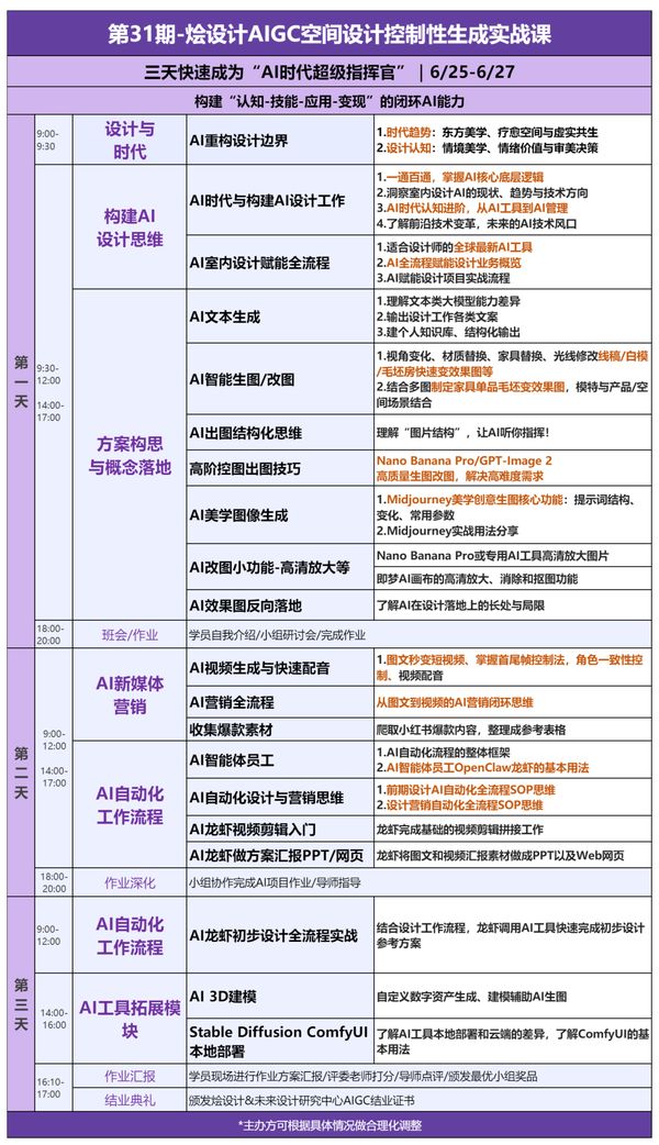 烩设计 | 李斯成/王焱/浦庆琳 | AIGC空间设计控制性生产实战课 | 第31期 | 上海 | 6月25-27日