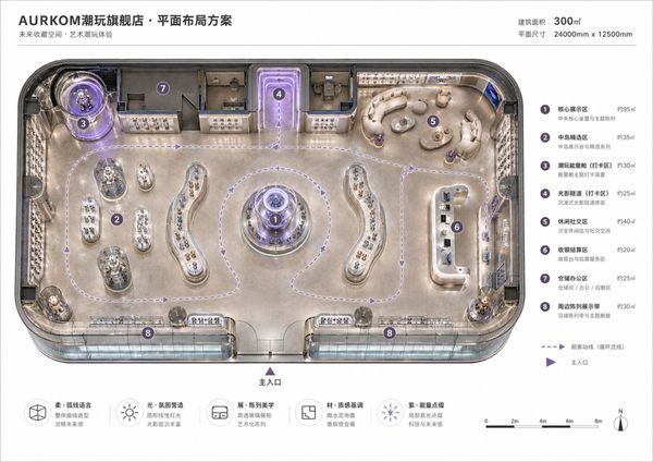 烩设计 | 李斯成/王焱/浦庆琳 | AIGC空间设计控制性生产实战课 | 第31期 | 上海 | 6月25-27日