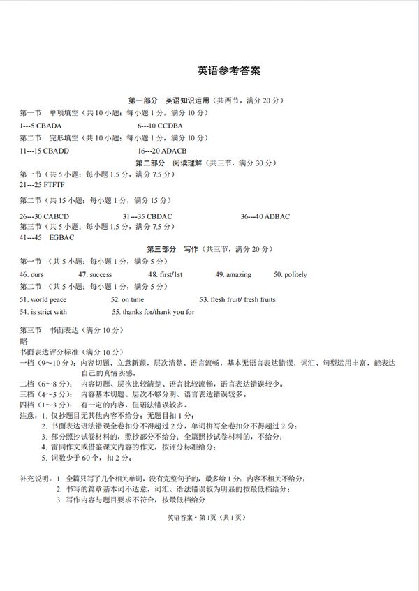 云南新东方 | 2026昆明初三五华区二模试卷答案汇总 | 中考冲刺备考