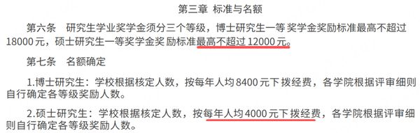 高途考研 | 太原理工大学考研分析 | 211+双一流 | 化学工艺/材料加工/采矿工程