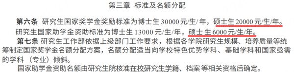 高途考研 | 太原理工大学考研分析 | 211+双一流 | 化学工艺/材料加工/采矿工程