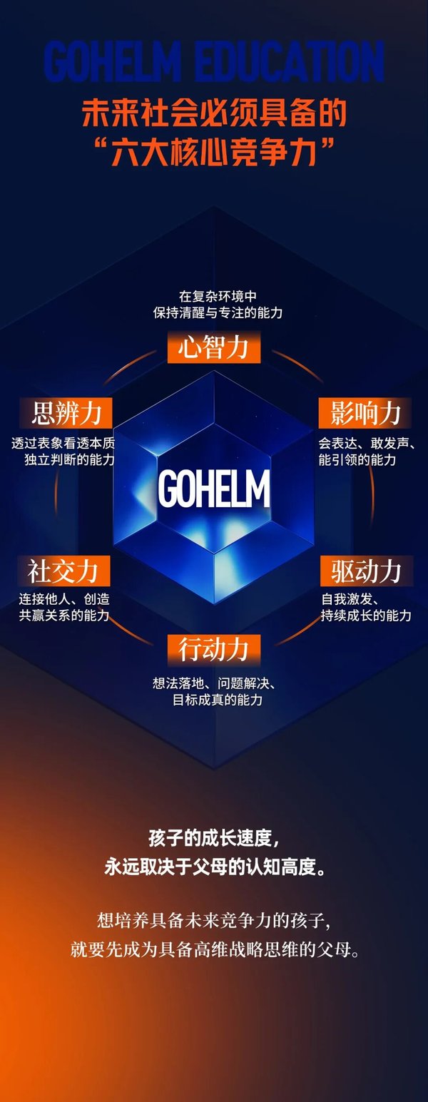 时代华商 | 家庭战略系统《高维父母定位班》 | 厦门站 | 6月6-7日