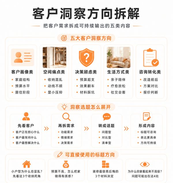 烩设计 | 李斯成/王焱/浦庆琳 | AIGC人工智能营销获客实战课 | 上海 | 7月9-11日