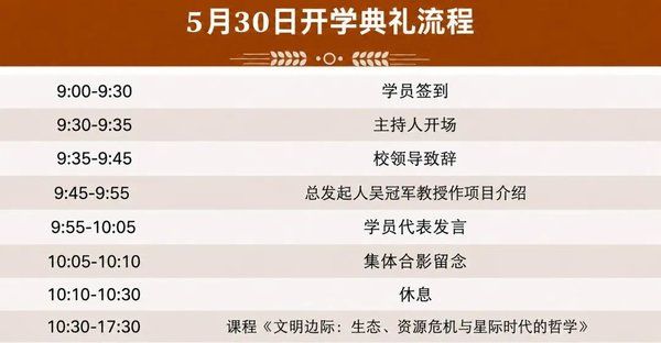 华东师范大学 | 吴冠军/邵怡蕾 | 未来变局与高维认知高级研修班(二期班) | 上海 | 5月30-31日
