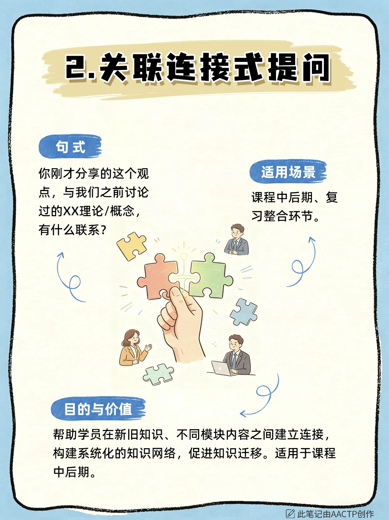 企业培训师课堂互动指南:10个高阶提问句式话术模板,彻底告别无效问答!
