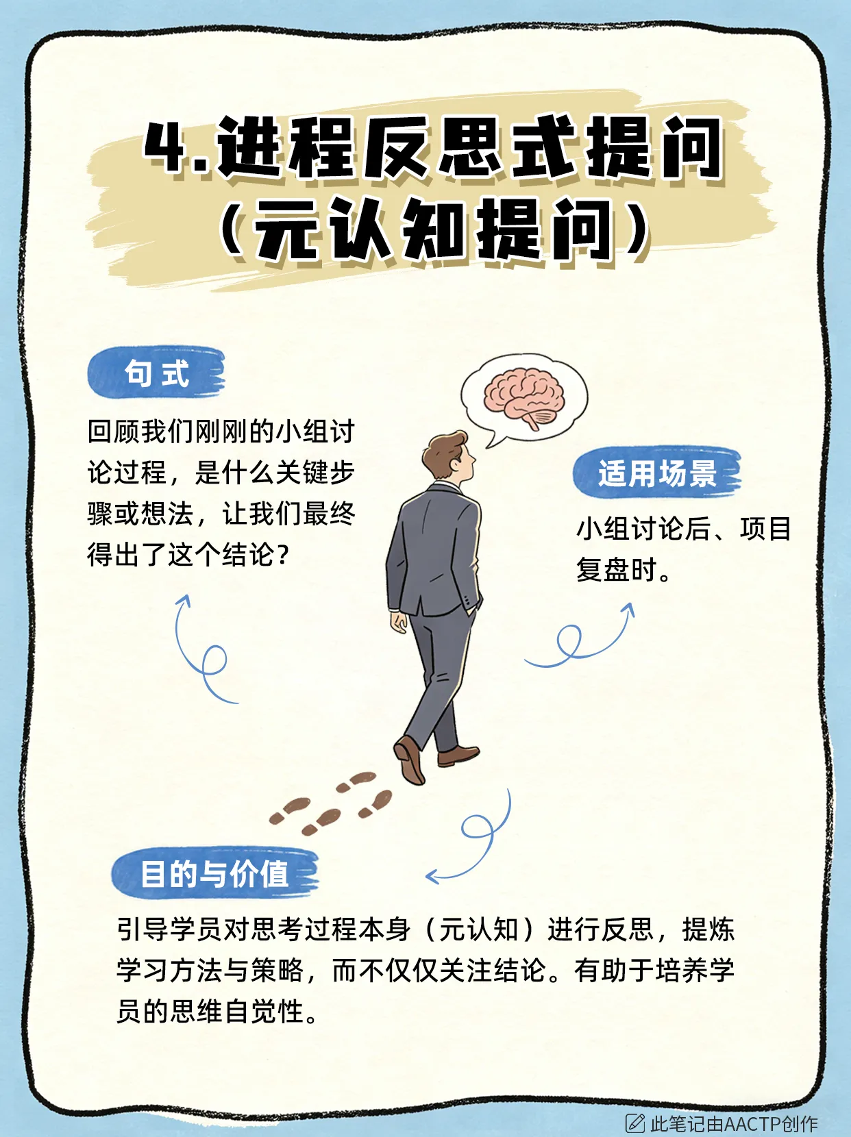 企业培训师课堂互动指南:10个高阶提问句式话术模板,彻底告别无效问答!