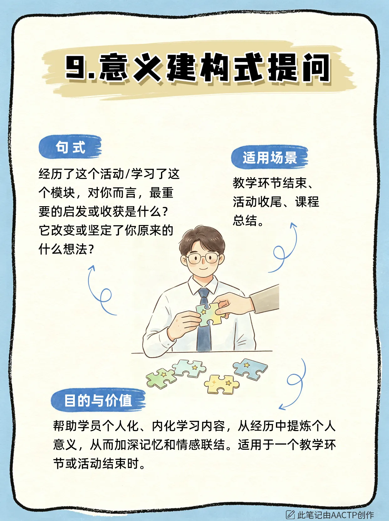 企业培训师课堂互动指南:10个高阶提问句式话术模板,彻底告别无效问答!