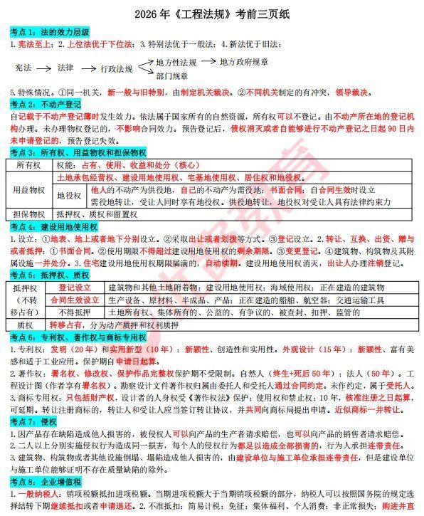 优路教育 | 2026年二建考试明天开启 | 这6件东西一个不能少