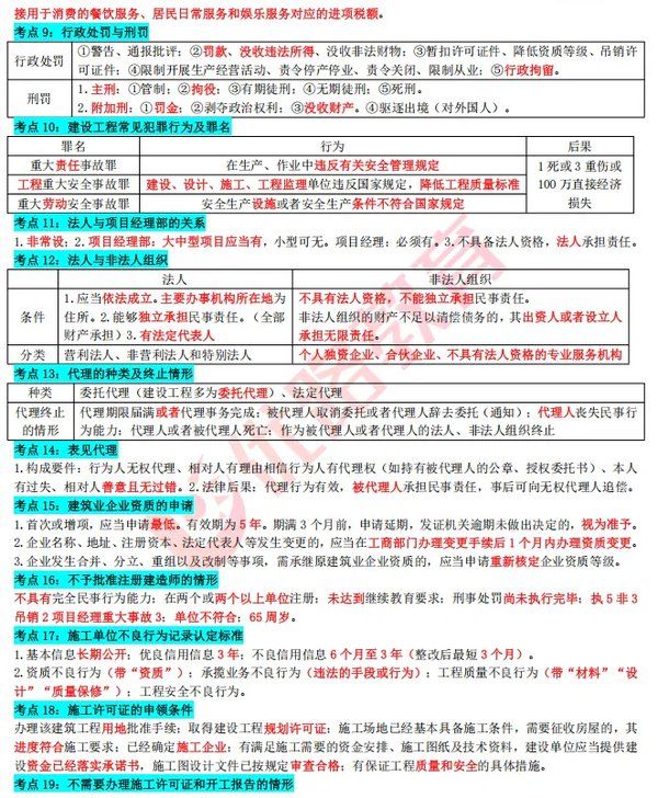 优路教育 | 2026年二建考试明天开启 | 这6件东西一个不能少