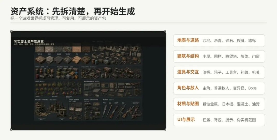 AI辅助游戏美术开发去哪学？烩设计首期兴趣班带你30课时跑通全流程实战