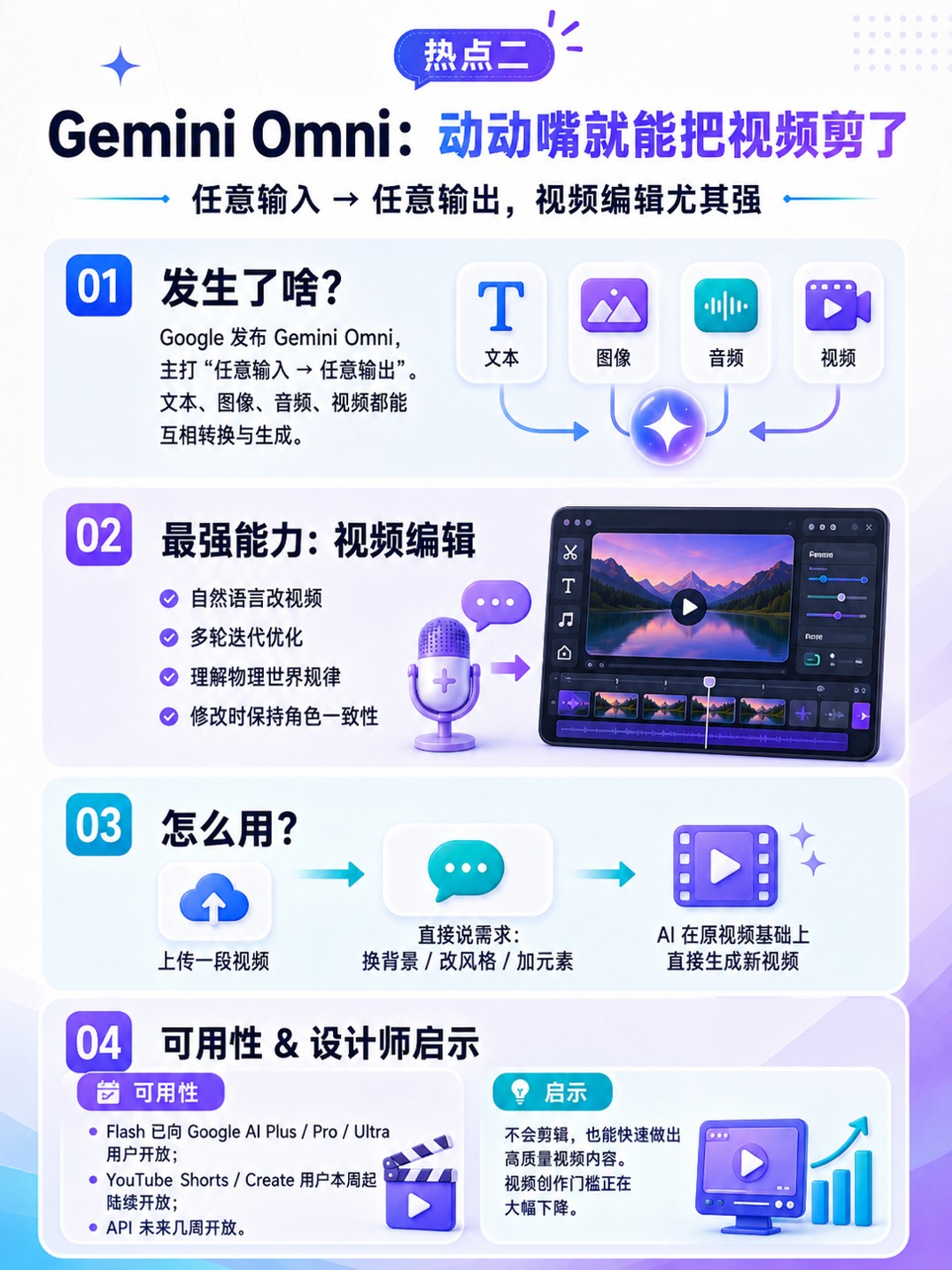 AI又炸了!设计师必须看懂这3个变化:烩设计AIGC实战课带你重构设计工作流