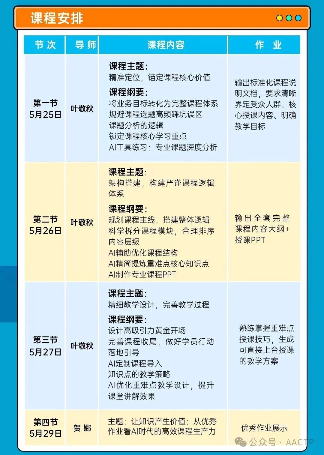 AACTP提速150%！AI+课程设计训练营即将开营课程重点解读