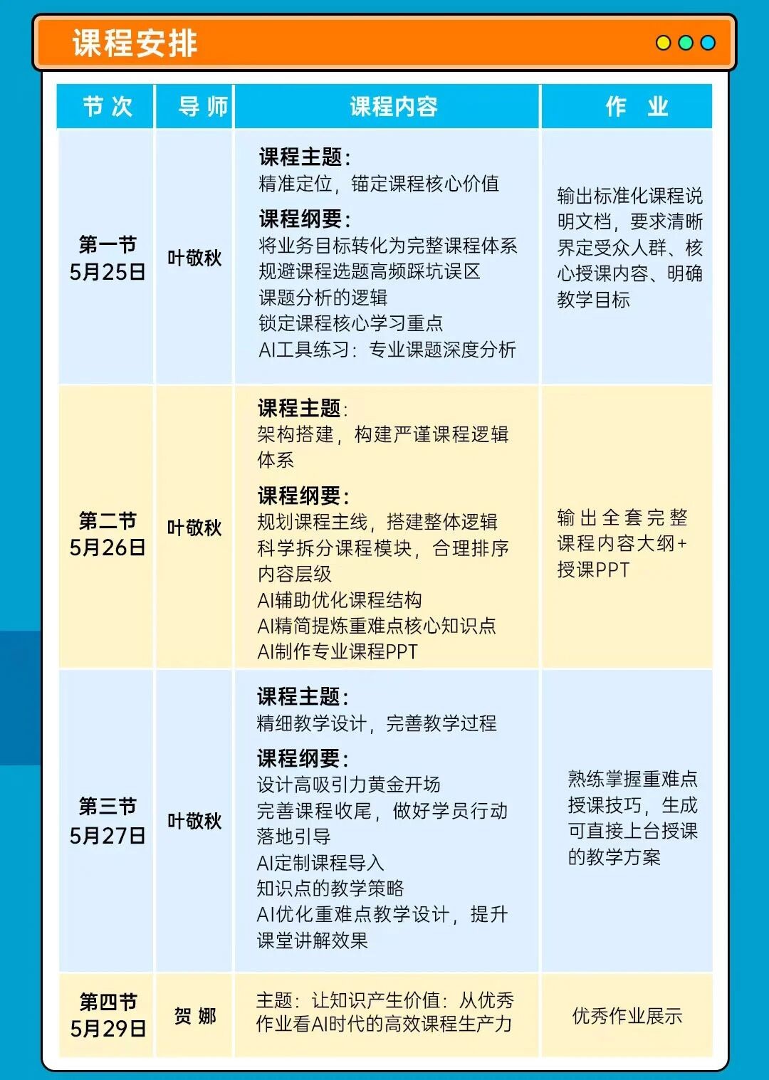 AACTP提速150%！AI+课程设计训练营即将开营课程重点解读