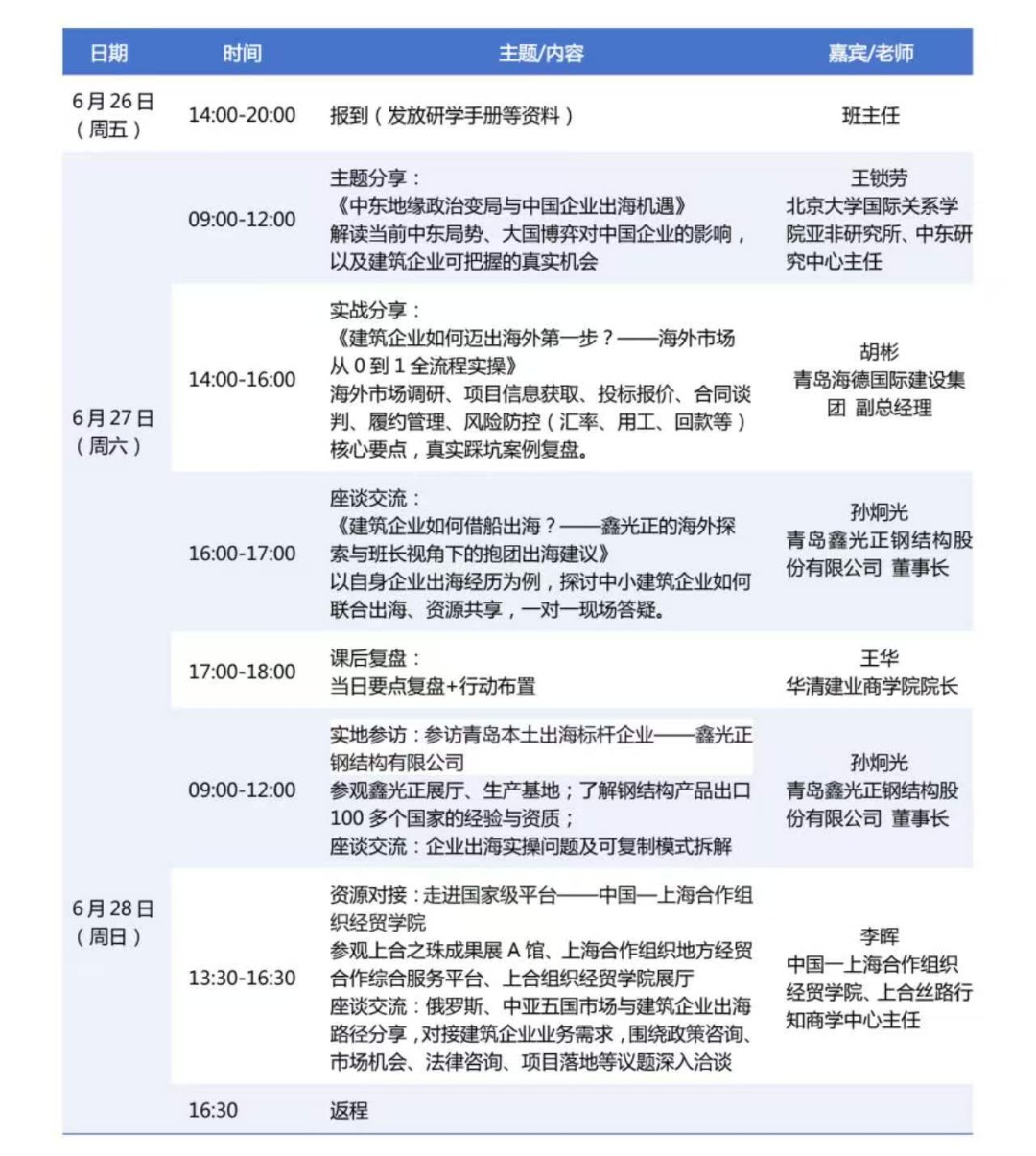 华清建业商学院建筑企业海外市场开拓实战研学:6月27-28日青岛开课