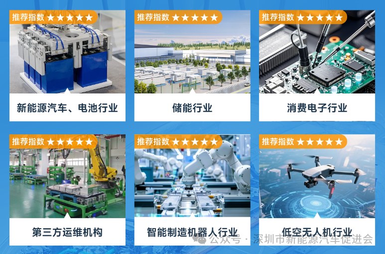 深圳市新能源汽车促进会新能源双证就业培训班:75天持证上岗解锁新能源高薪赛道