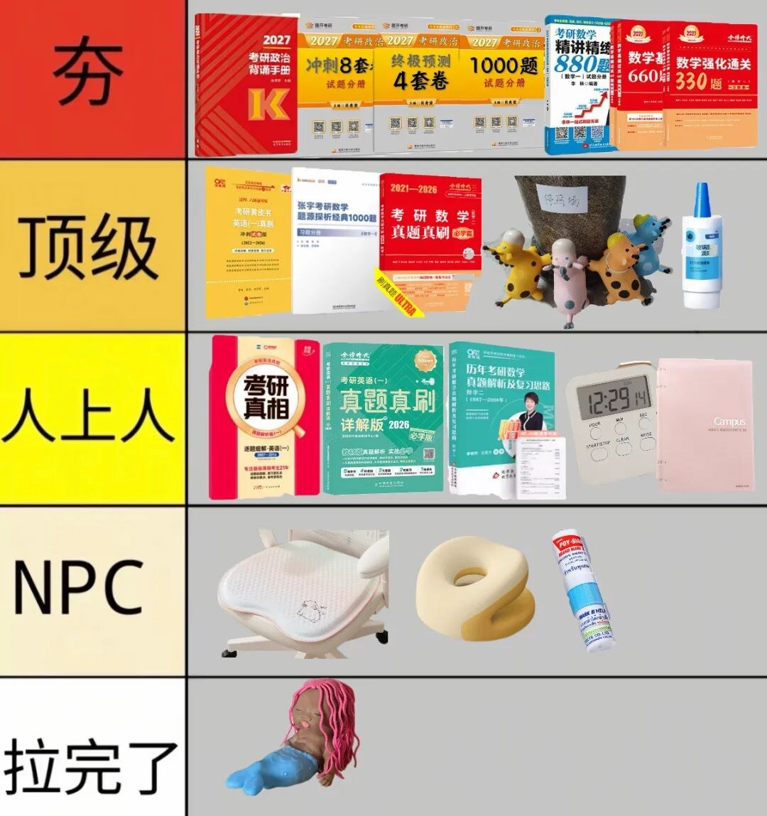 高途考研2027考研618备考购物清单:资料工具与复习用品怎么选