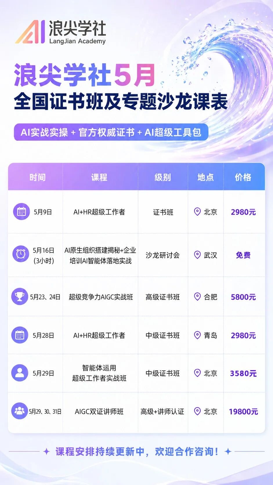 博奥研究院AI数字员工实战课：5月28日青岛HR六大模块智能体搭建训练