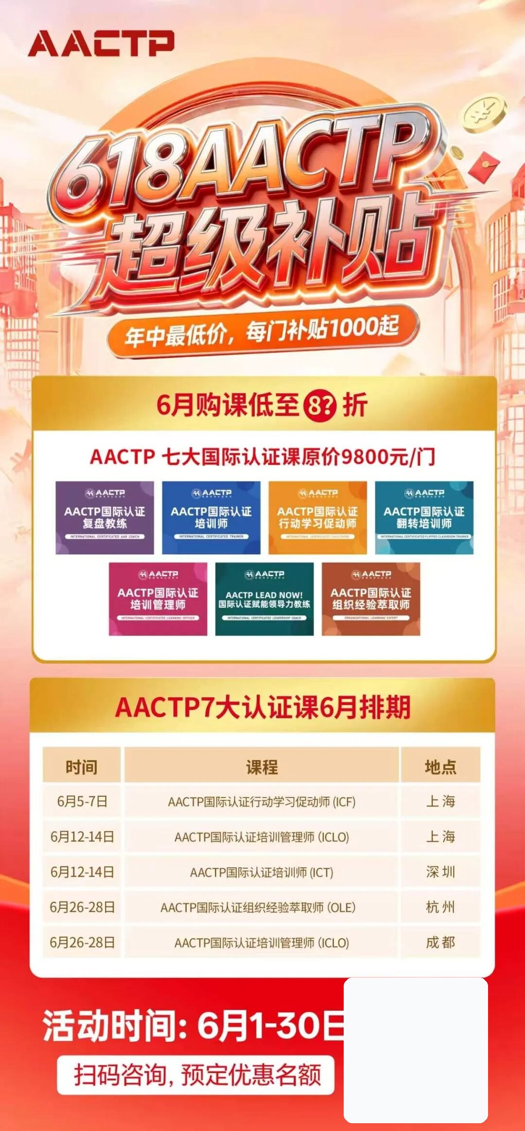 AACTP年中超级补贴活动:7大认证课程早鸟优惠与培训师认证报名指南