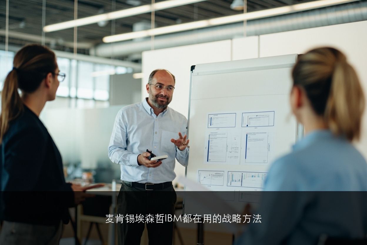 麦肯锡/埃森哲/IBM都在用的战略管理方法是什么？