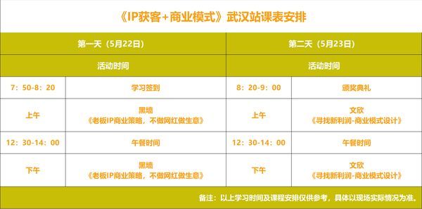 博商学院 | 黑墙/文欣 | IP获客+商业模式 | 武汉 | 5月22-23日