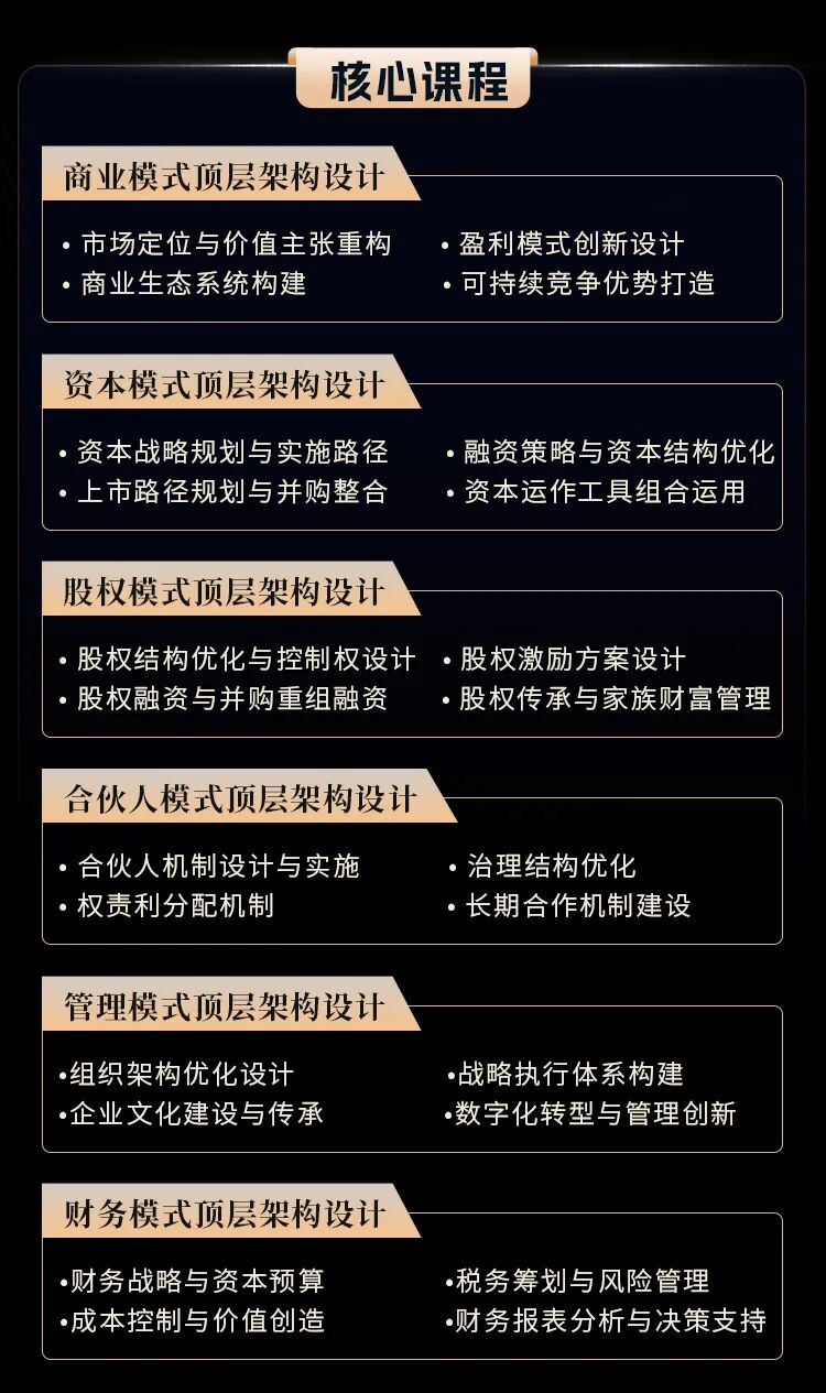 同光资本上市与并购高级实操班招生简章：6个月系统提升资本运作与并购整合能力