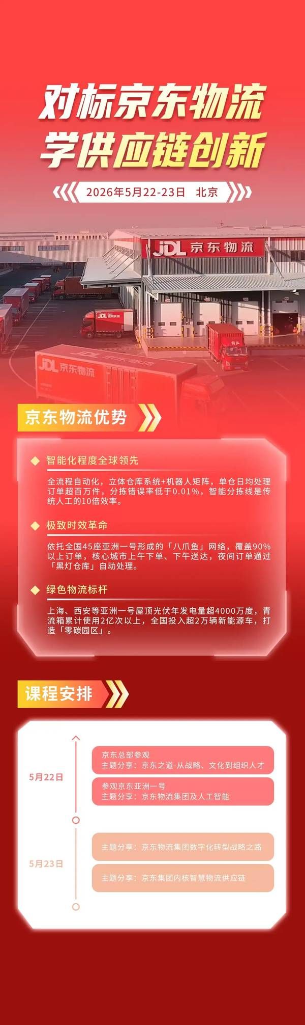 博石教育 | 对标京东物流学供应链创新 | 北京 | 5月22-23日