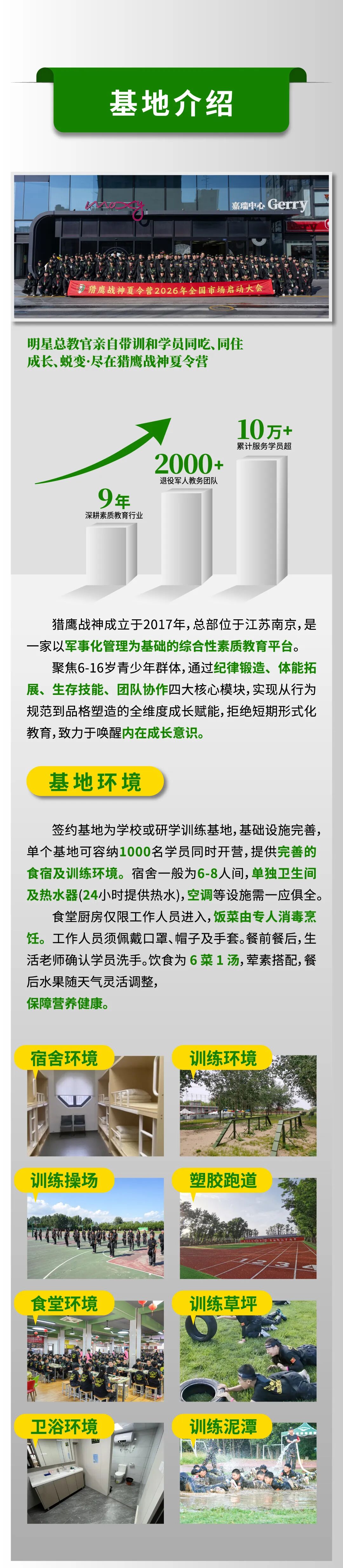 2026猎鹰战神夏令营招生启动:6-16岁青少年军事素养与成长训练营期一览