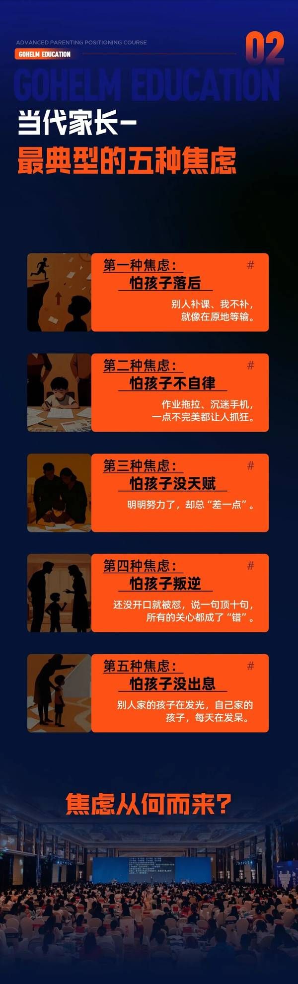 时代华商 | 家庭战略系统高维父母定位班 | 郑州 | 5月23-24日