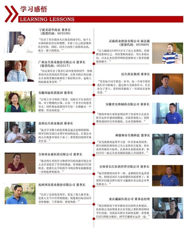 商帅商学院 | 大健康产业、医药、医疗器械企业家后EMBA高端班 | 简章发布