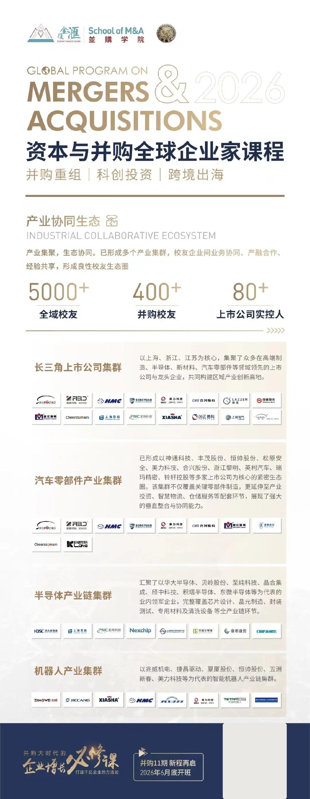 复金汇并购研究院资本与并购全球企业家课程全面启动:并购11期6月底开班