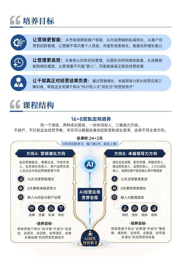 时代华商 | 营销增长与卓越领导力MBA高级研修班 | 简章发布