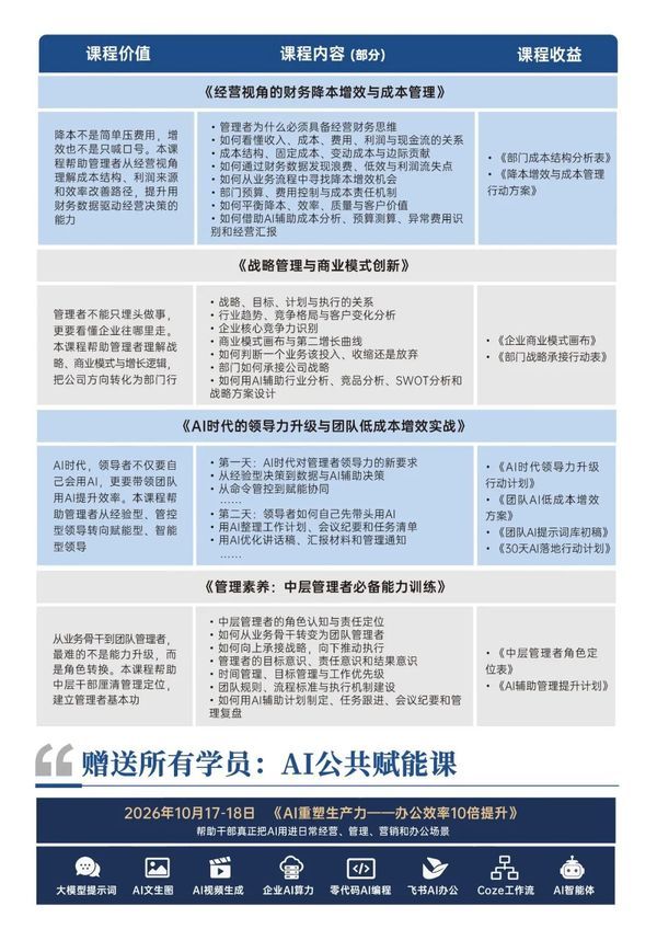 时代华商 | 营销增长与卓越领导力MBA高级研修班 | 简章发布