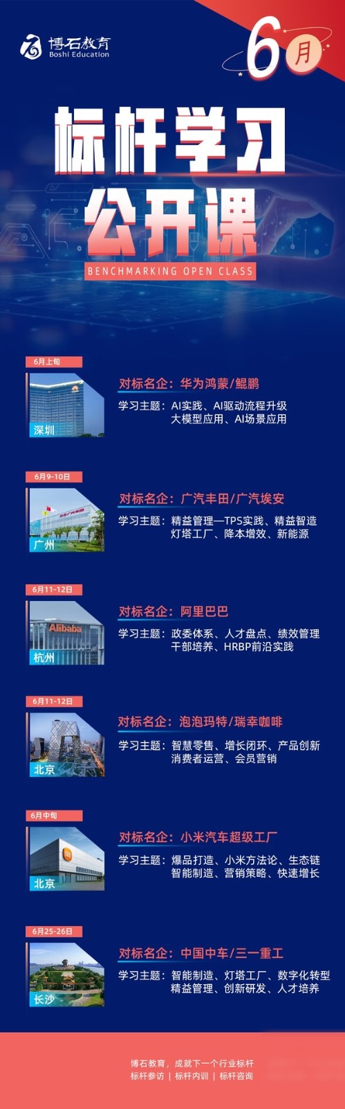 博石教育 | 走进网易总部考察学习 | 企业组织应用大模型的机遇和挑战 | 杭州