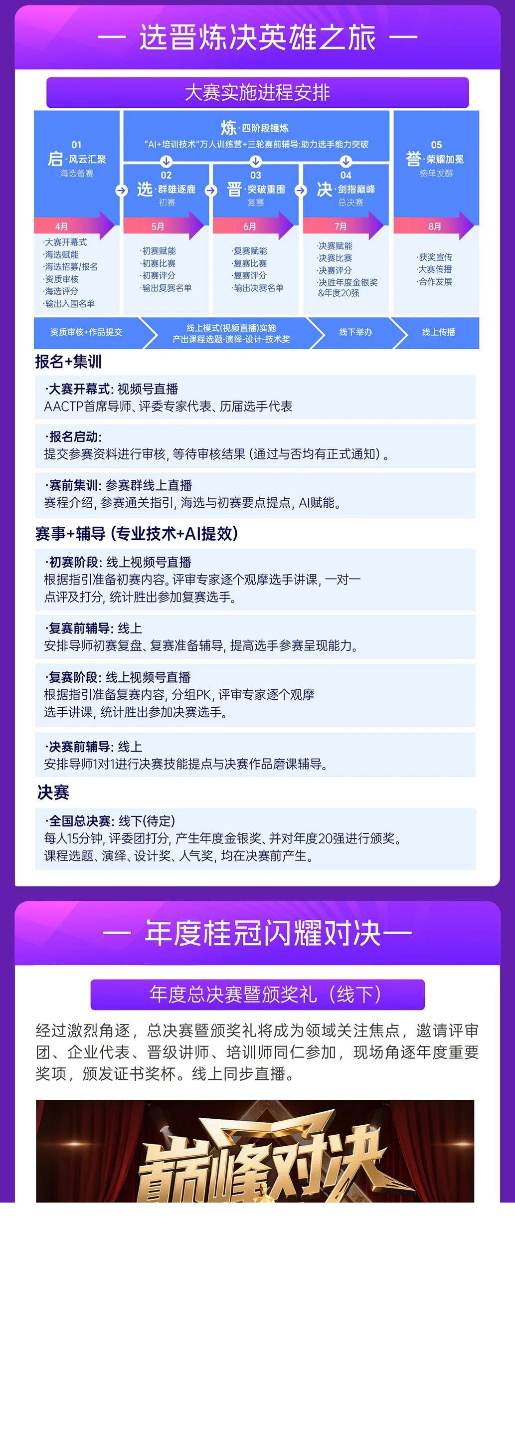 AACTP培训师大赛火热报名中:用结果说话,成就T型培训人