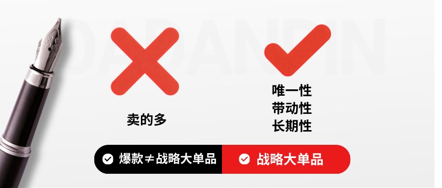 金错刀战略大单品增长系统杭州开课:5月29日-30日拆解唯一性、带动性与长期增长逻辑