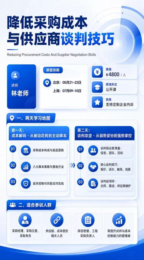 林老师 | 降低采购成本与供应商谈判技巧 | 北京&上海