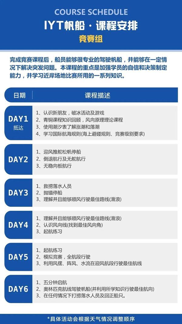 UYoung青少年营地 | IYT帆船考证营 | 青岛 | 六天五晚