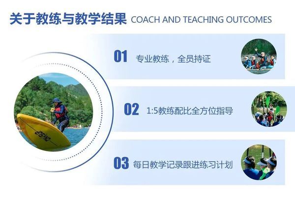 UYoung青少年营地 | ACA双证营 | 皮划艇+桨板 | 6天