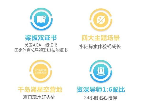 UYoung青少年营地 | 桨板少年双证营 | 千岛湖 | 4天3晚 | 持双证书