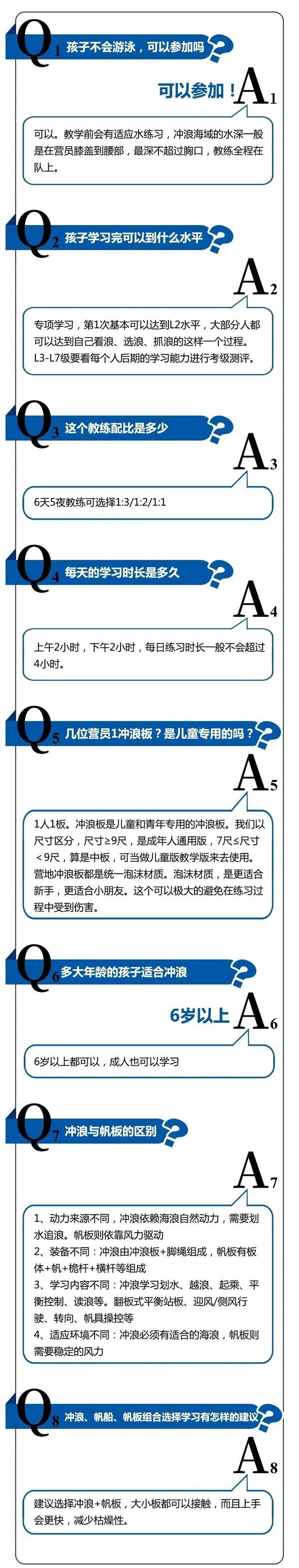 UYoung青少年营地 | 青岛冲浪考证营 | 冲浪 | 6天