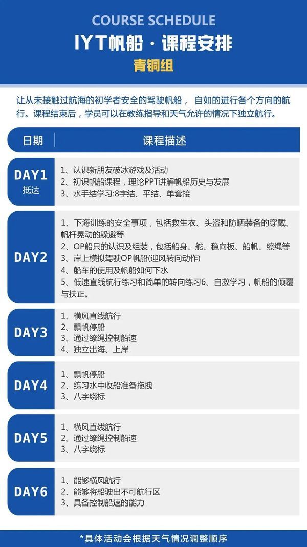 UYoung青少年营地 | IYT帆船考证营 | 青岛 | 六天五晚