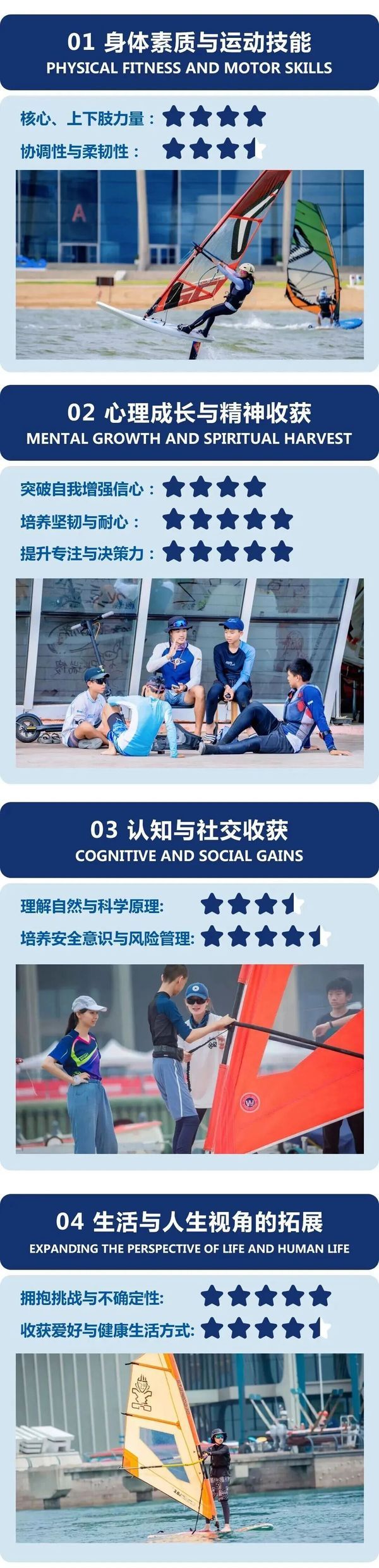 UYoung青少年营地 | 青岛帆板考证营 | 6天5晚 | 国字号训练基地