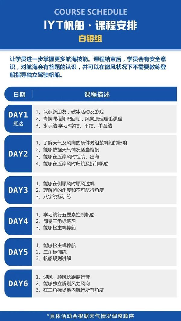 UYoung青少年营地 | IYT帆船考证营 | 青岛 | 六天五晚