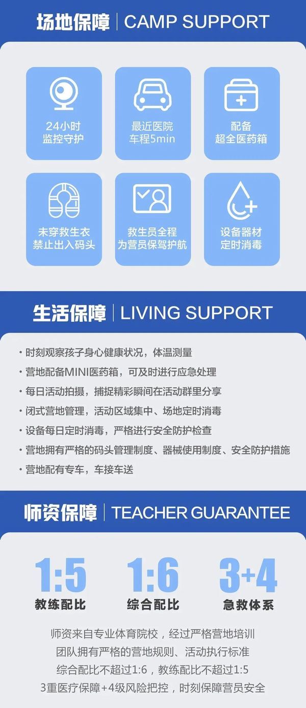 UYoung青少年营地 | ACA双证营 | 皮划艇+桨板 | 6天