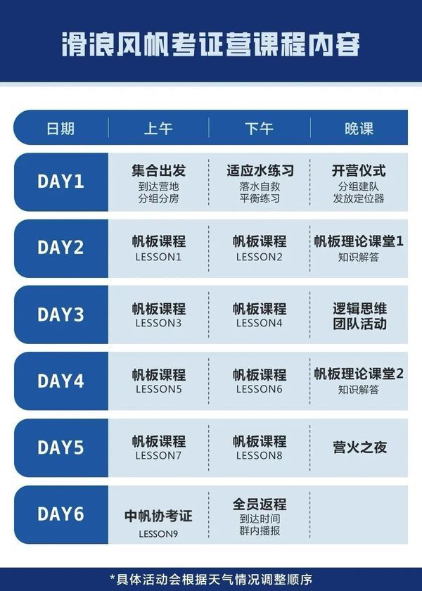 UYoung青少年营地 | 青岛帆板考证营 | 6天5晚 | 国字号训练基地