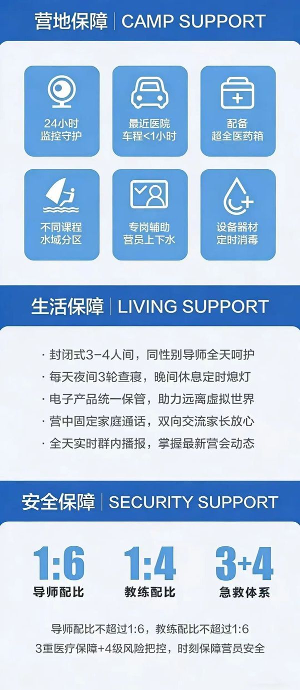 UYoung青少年营地 | IYT帆船考证营 | 青岛 | 六天五晚