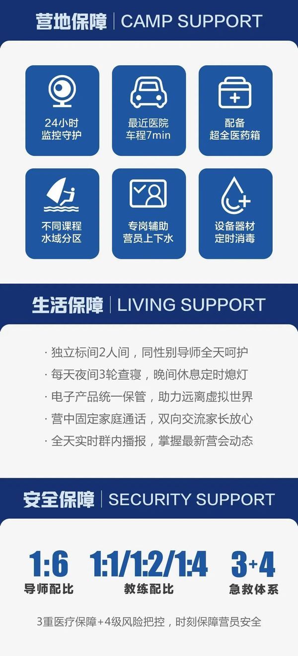 UYoung青少年营地 | 青岛帆板考证营 | 6天5晚 | 国字号训练基地