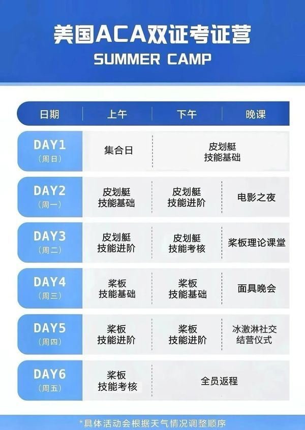 UYoung青少年营地 | ACA双证营 | 皮划艇+桨板 | 6天