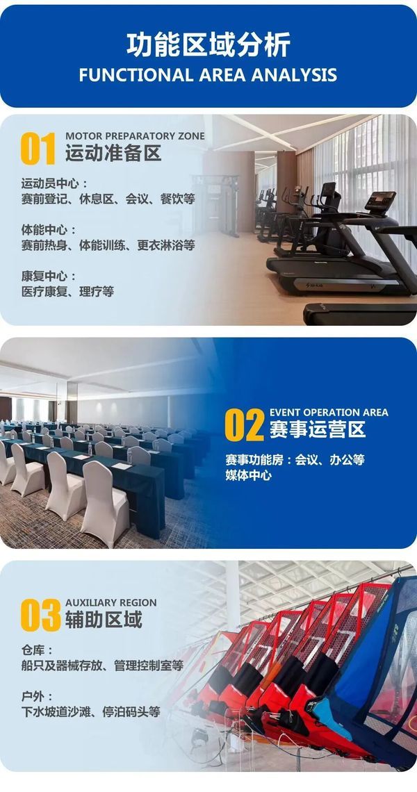 UYoung青少年营地 | 青岛帆板考证营 | 6天5晚 | 国字号训练基地